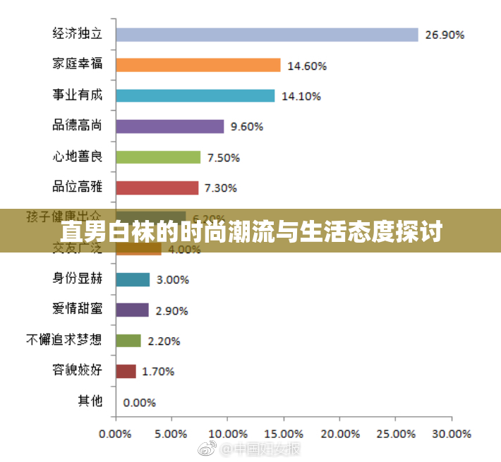 直男白袜的时尚潮流与生活态度探讨
