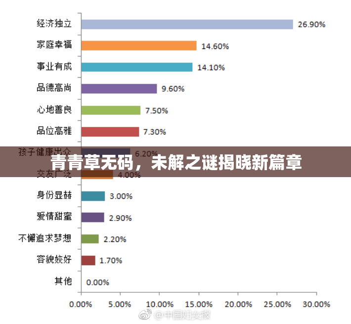 青青草无码，未解之谜揭晓新篇章