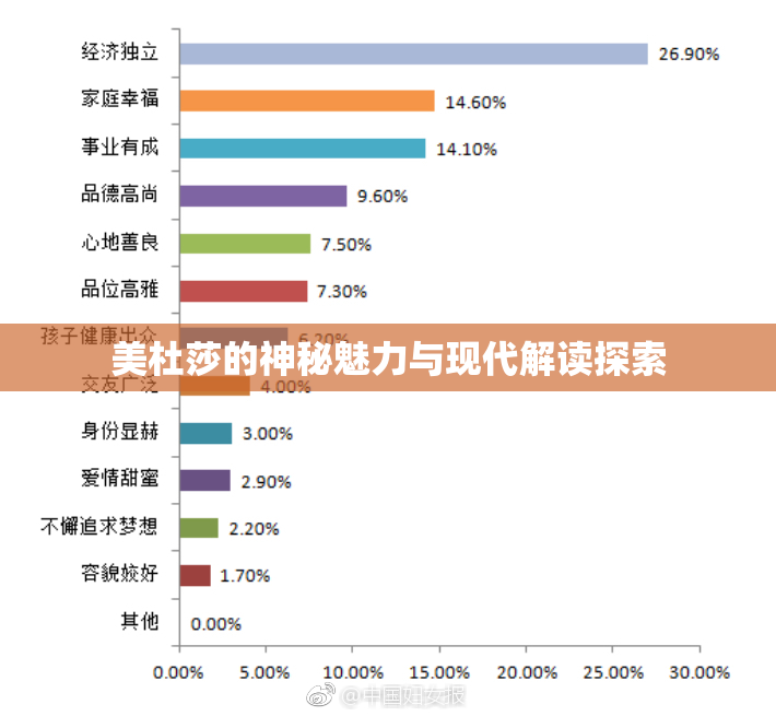 美杜莎的神秘魅力与现代解读探索