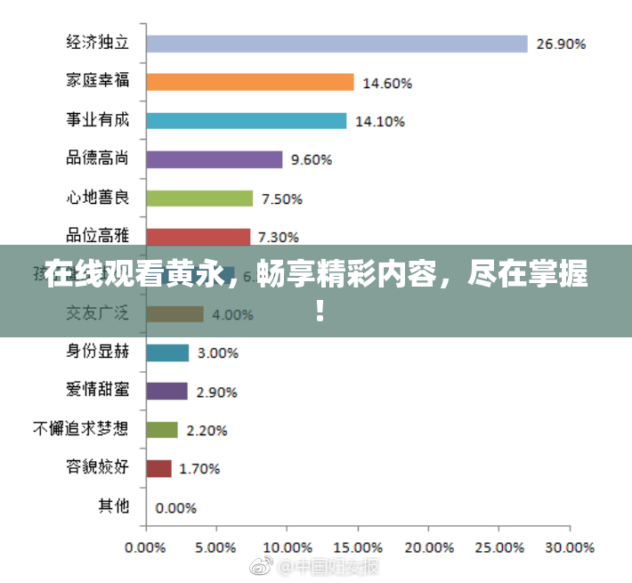 在线观看黄永，畅享精彩内容，尽在掌握！