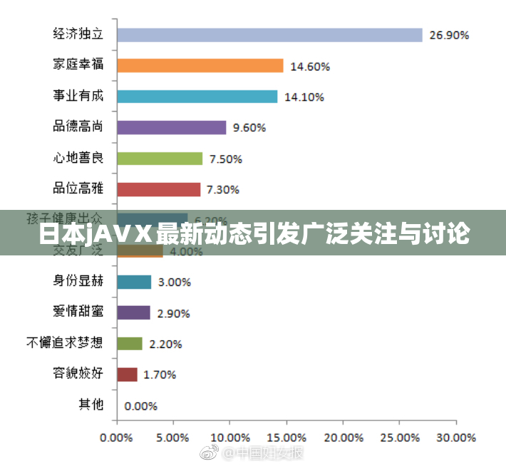日本jA∨Ⅹ最新动态引发广泛关注与讨论
