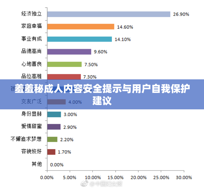 羞羞秘成人内容安全提示与用户自我保护建议