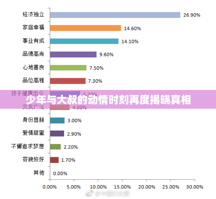 少年与大叔的动情时刻再度揭晓真相