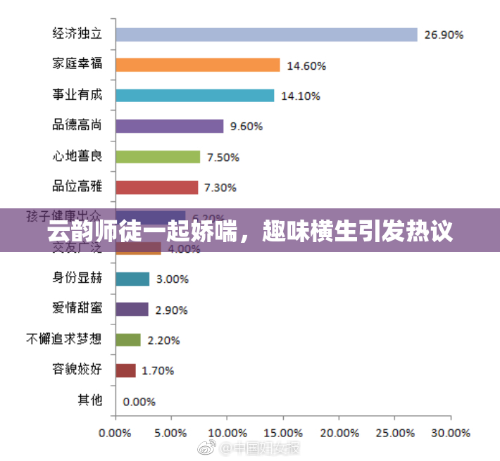 云韵师徒一起娇喘，趣味横生引发热议