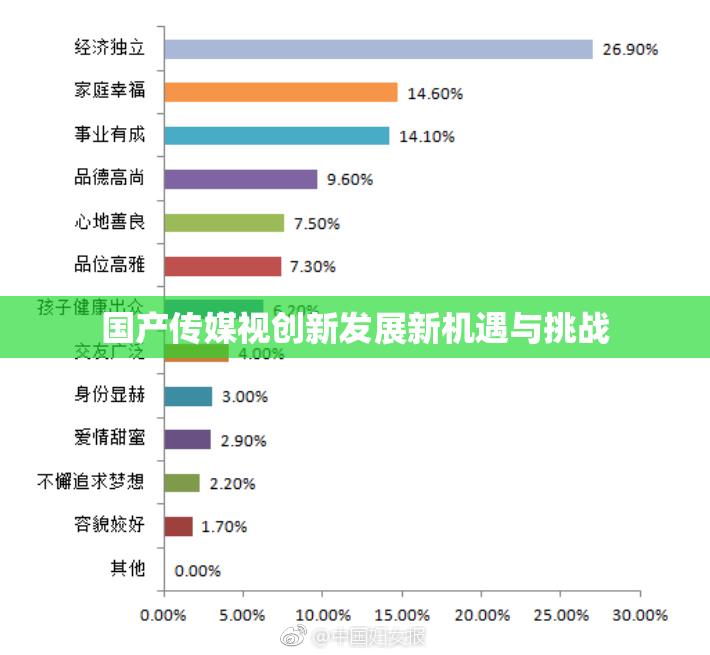 国产传媒视创新发展新机遇与挑战