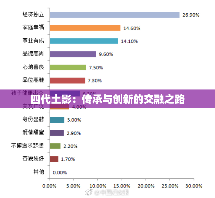 四代土影：传承与创新的交融之路