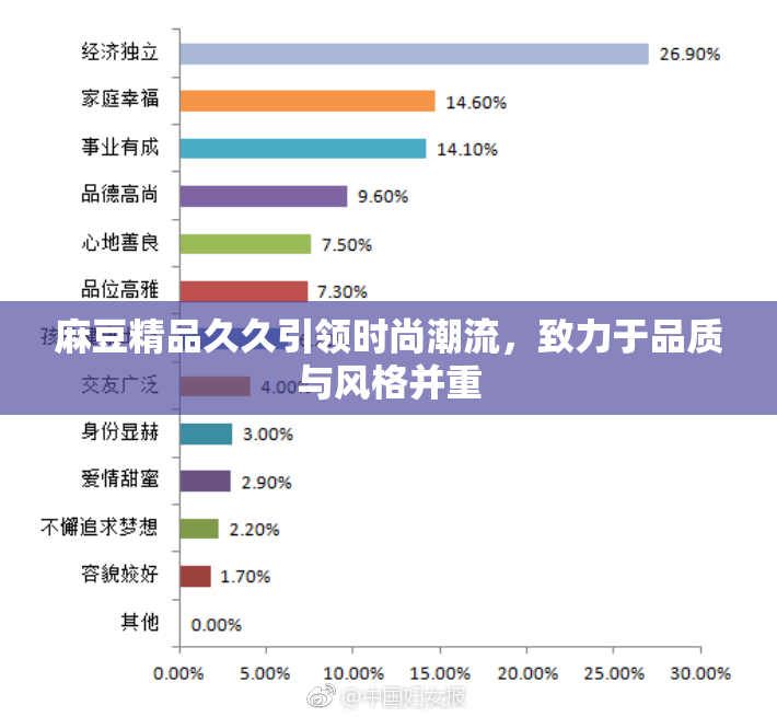 麻豆精品久久引领时尚潮流，致力于品质与风格并重