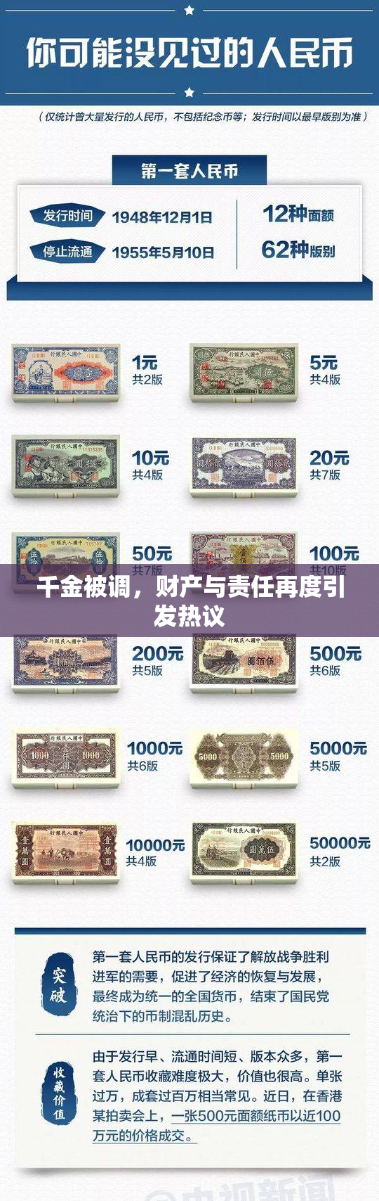 千金被调，财产与责任再度引发热议