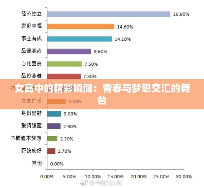 女高中的精彩瞬间：青春与梦想交汇的舞台