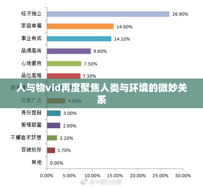 人与物vid再度聚焦人类与环境的微妙关系