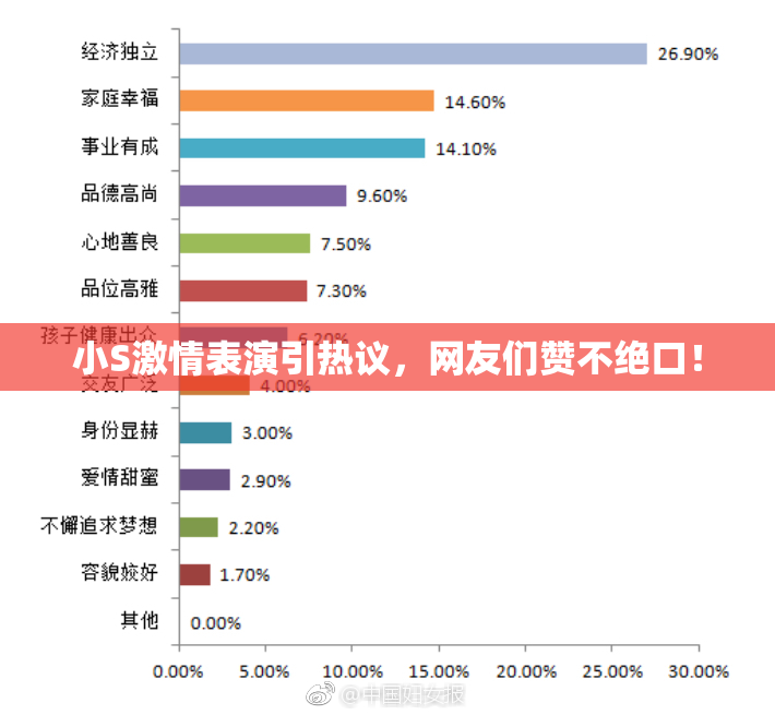 小S激情表演引热议，网友们赞不绝口！