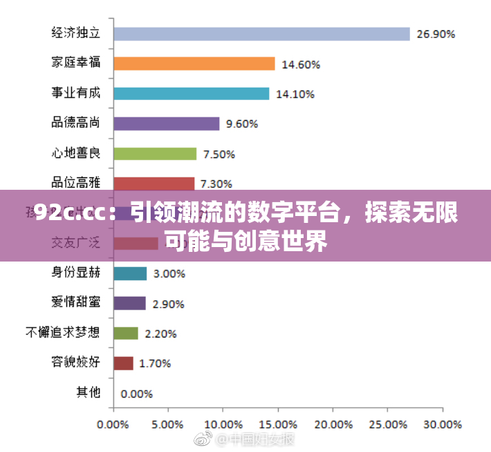 92c.cc：引领潮流的数字平台，探索无限可能与创意世界