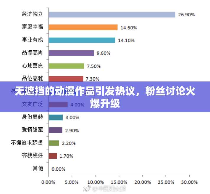 无遮挡的动漫作品引发热议，粉丝讨论火爆升级
