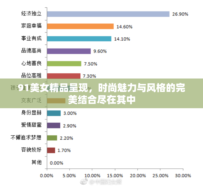 91美女精品呈现，时尚魅力与风格的完美结合尽在其中