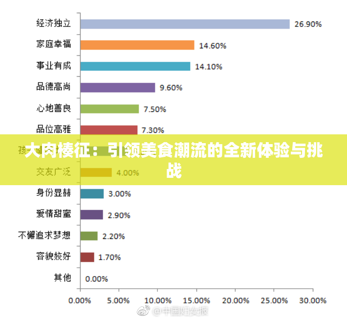 大肉楱征：引领美食潮流的全新体验与挑战