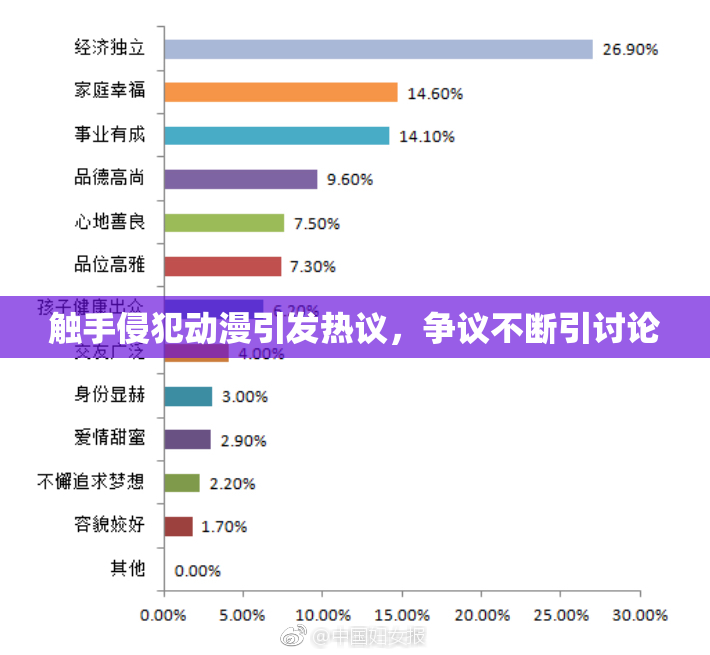 触手侵犯动漫引发热议，争议不断引讨论