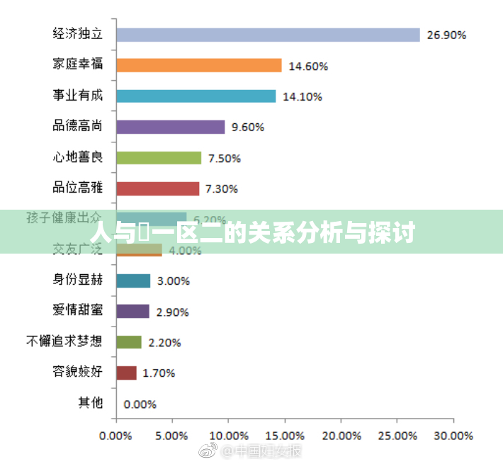 人与嘼一区二的关系分析与探讨