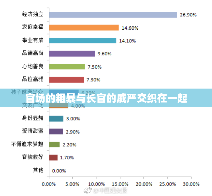 官场的粗暴与长官的威严交织在一起