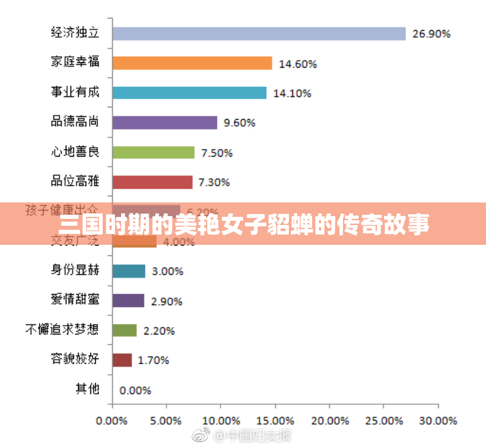 三国时期的美艳女子貂蝉的传奇故事