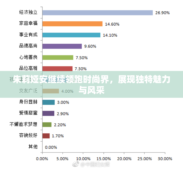 朱莉娅安继续领跑时尚界，展现独特魅力与风采
