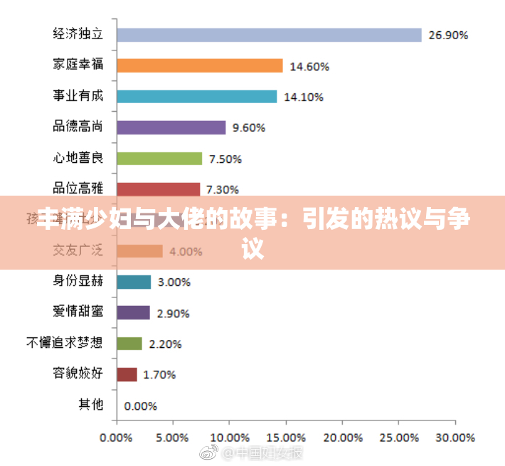 丰满少妇与大佬的故事：引发的热议与争议
