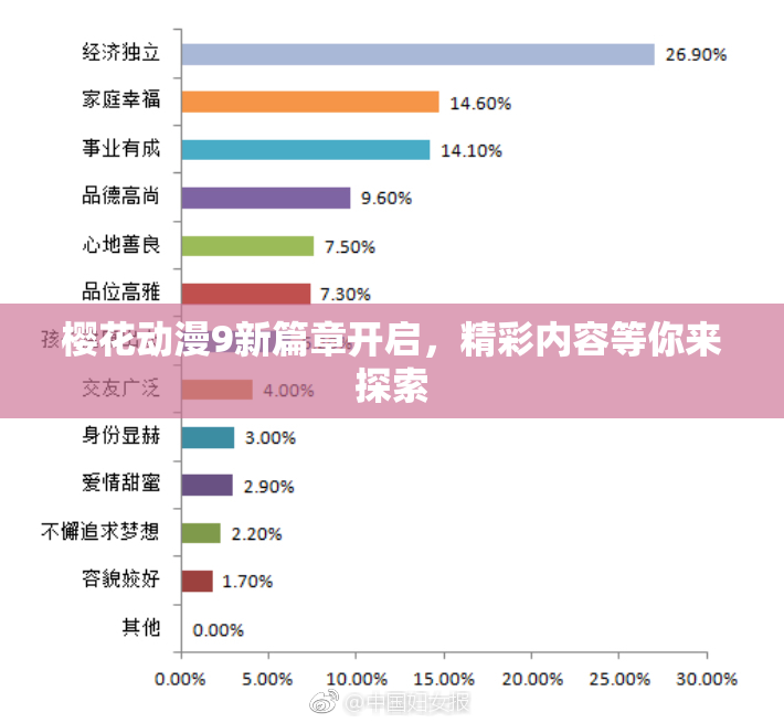 樱花动漫9新篇章开启，精彩内容等你来探索
