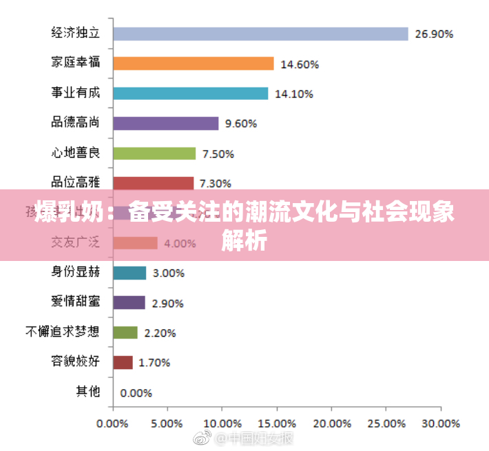 爆乳奶：备受关注的潮流文化与社会现象解析