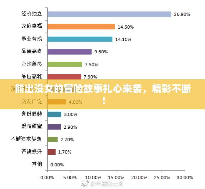 熊出没女的冒险故事扎心来袭，精彩不断！