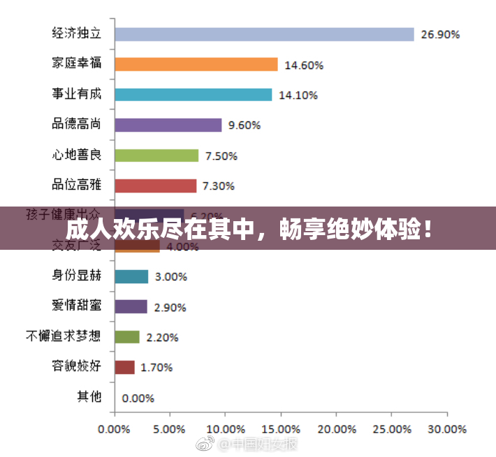 成人欢乐尽在其中，畅享绝妙体验！