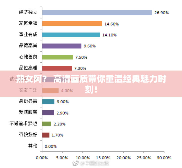 熟女阿？ 高清画质带你重温经典魅力时刻！