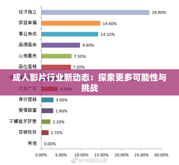 成人影片行业新动态：探索更多可能性与挑战
