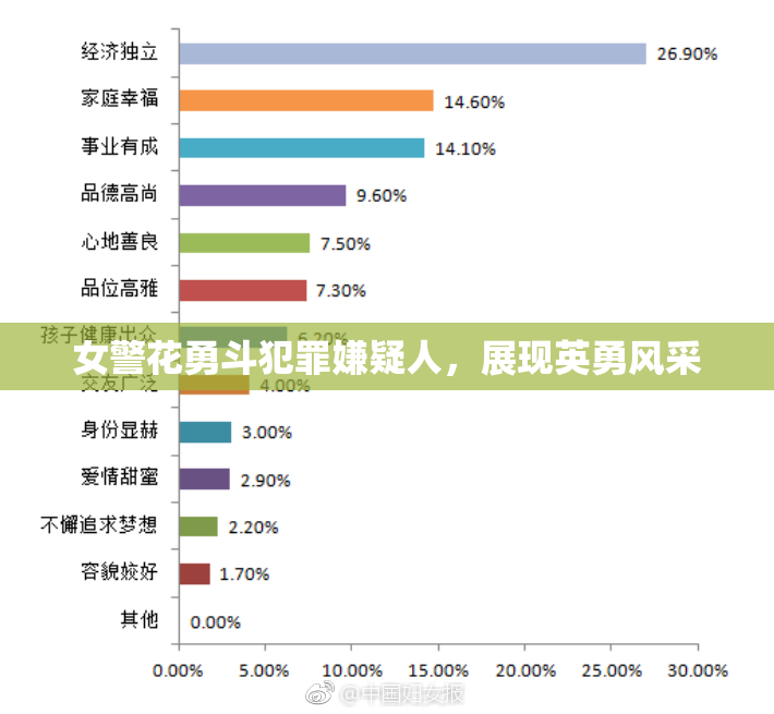 女警花勇斗犯罪嫌疑人，展现英勇风采