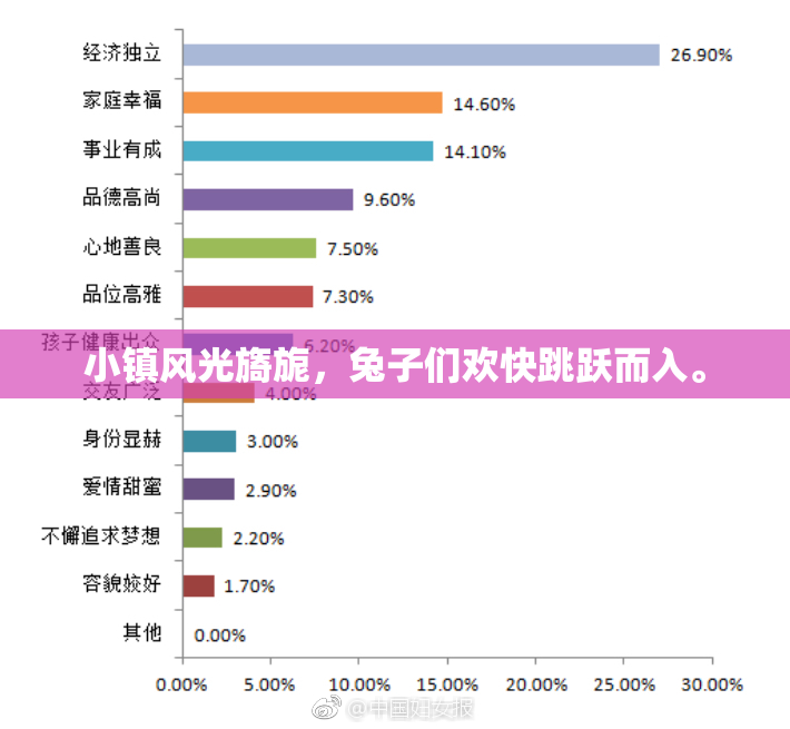 小镇风光旖旎，兔子们欢快跳跃而入。