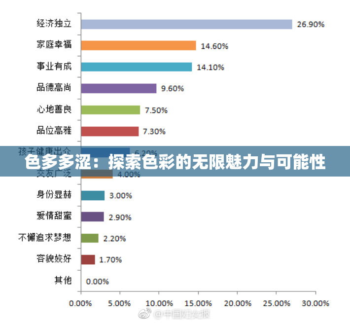 色多多涩：探索色彩的无限魅力与可能性