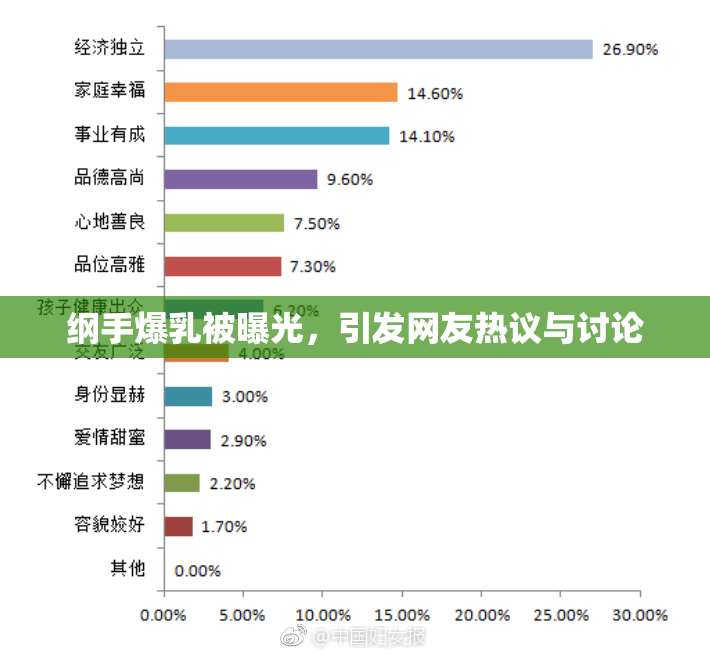纲手爆乳被曝光，引发网友热议与讨论