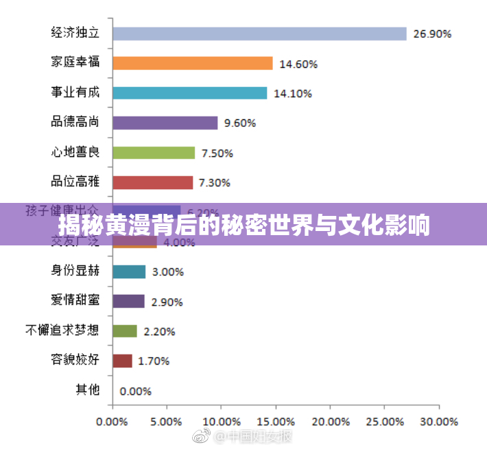 揭秘黄漫背后的秘密世界与文化影响