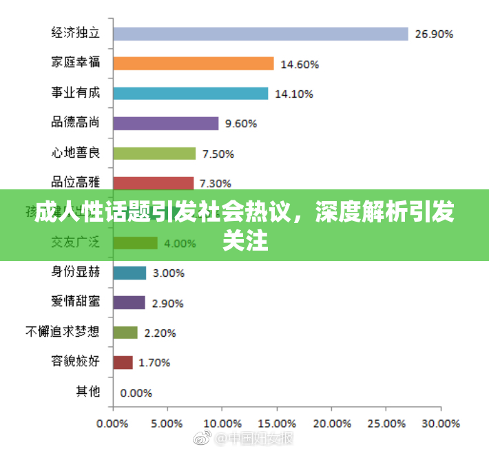 成人性话题引发社会热议，深度解析引发关注