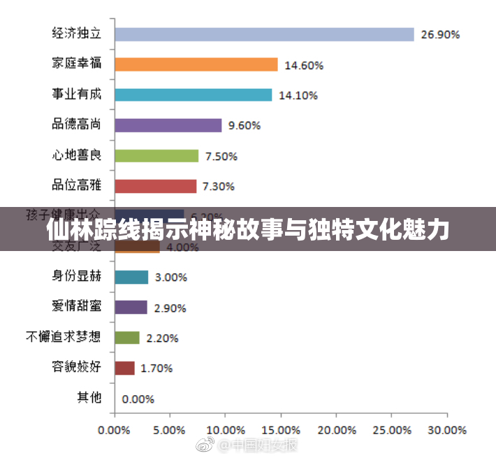 仙林踪线揭示神秘故事与独特文化魅力