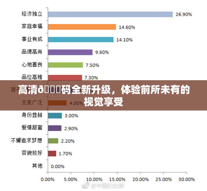 高清🈚码全新升级，体验前所未有的视觉享受