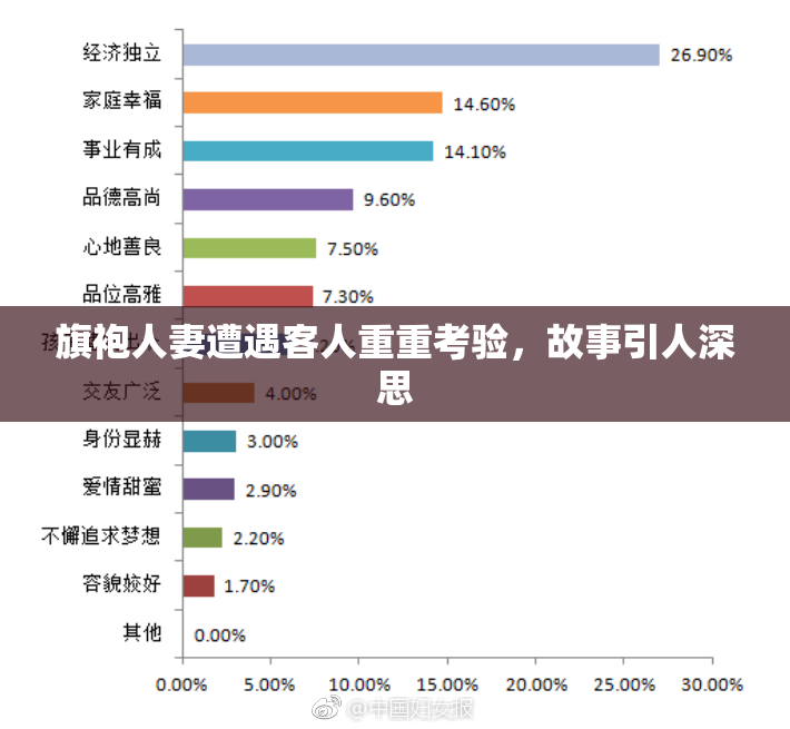 旗袍人妻遭遇客人重重考验，故事引人深思