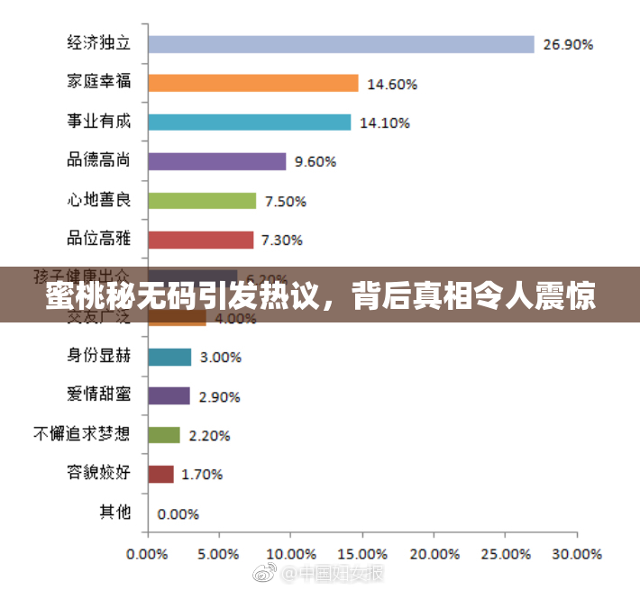 蜜桃秘无码引发热议，背后真相令人震惊