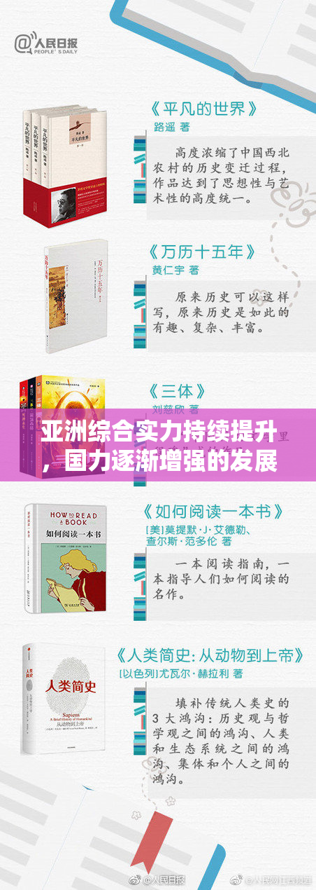 亚洲综合实力持续提升，国力逐渐增强的发展趋势分析
