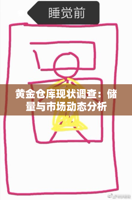 黄金仓库现状调查：储量与市场动态分析