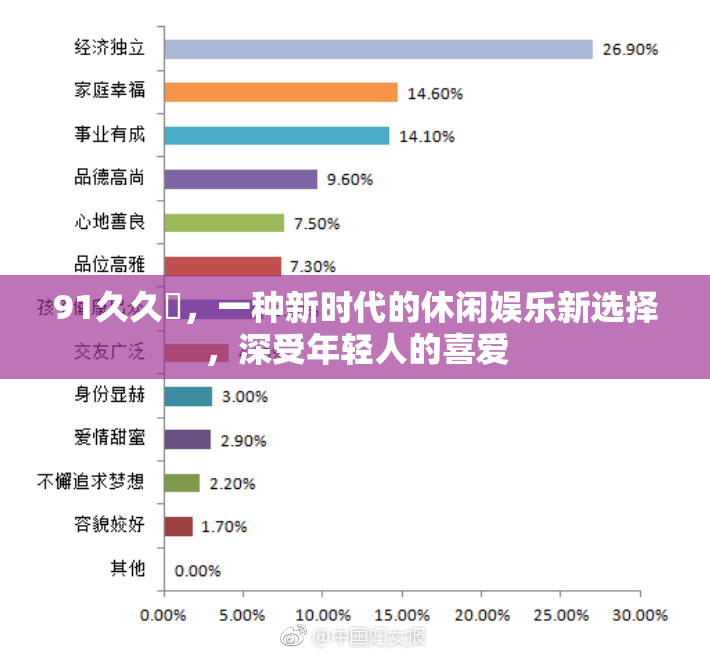 91久久擼，一种新时代的休闲娱乐新选择，深受年轻人的喜爱