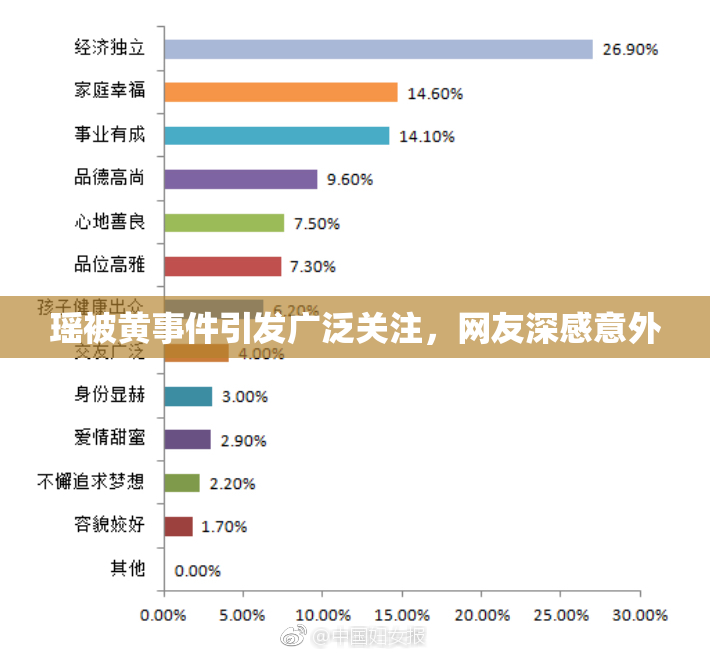 瑶被黄事件引发广泛关注，网友深感意外