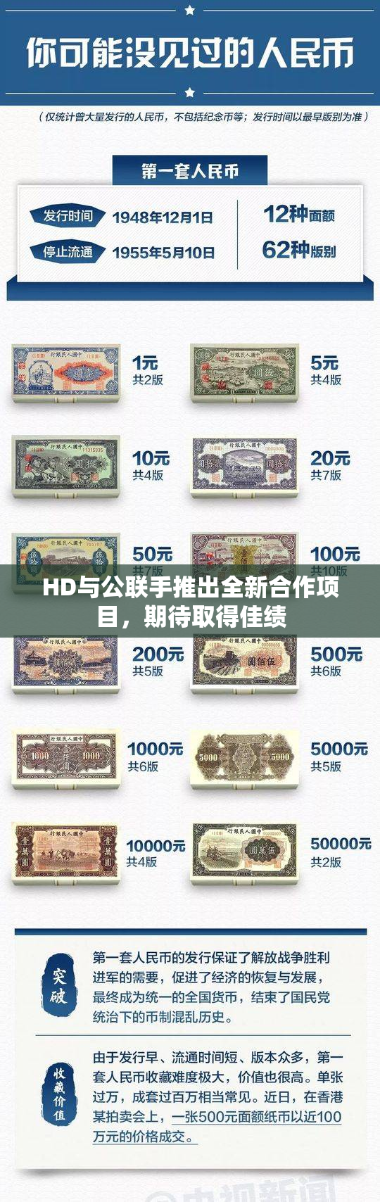 HD与公联手推出全新合作项目，期待取得佳绩
