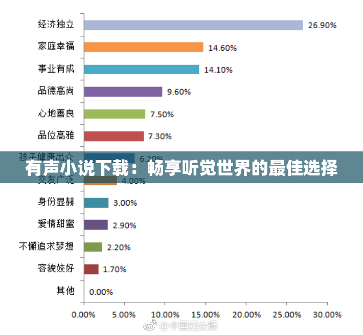 有声小说下载：畅享听觉世界的最佳选择
