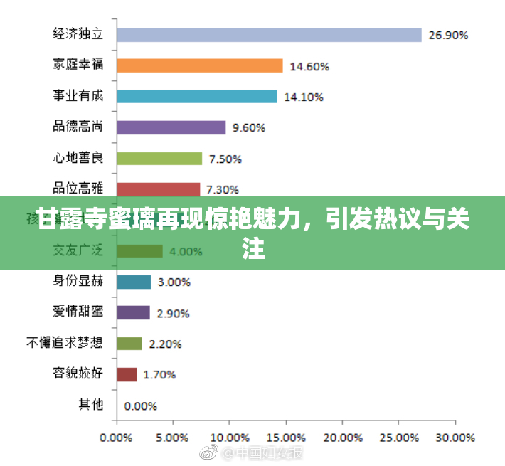 甘露寺蜜璃再现惊艳魅力，引发热议与关注