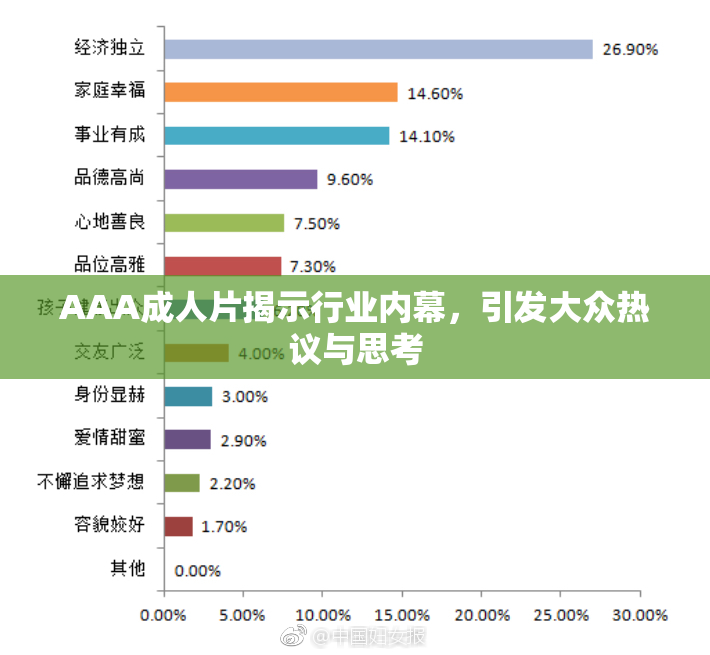 AAA成人片揭示行业内幕，引发大众热议与思考