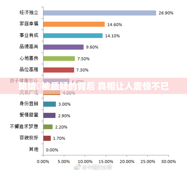 鞠婧祎被质疑的背后 真相让人震惊不已